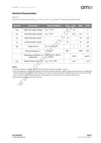 TSL238T Datasheet Page 5