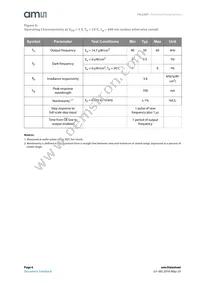 TSL238T Datasheet Page 6