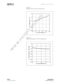 TSL238T Datasheet Page 8