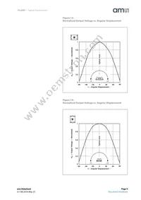 TSL238T Datasheet Page 9