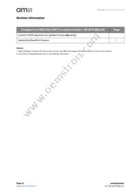 TSL238T Datasheet Page 22