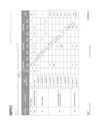 TSL252RSM-LF Datasheet Page 6