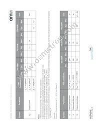TSL252RSM-LF Datasheet Page 7