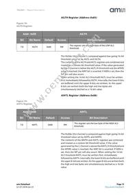 TSL25413M Datasheet Page 15