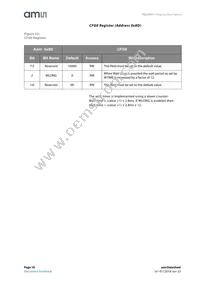 TSL25413M Datasheet Page 18