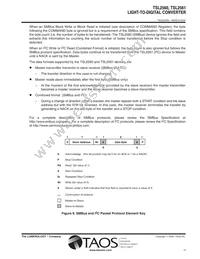 TSL2561FN Datasheet Page 11