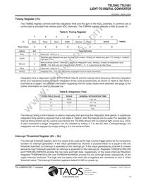 TSL2561FN Datasheet Page 15