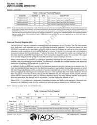 TSL2561FN Datasheet Page 16