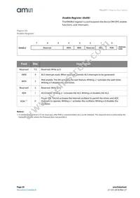 TSL25715FN Datasheet Page 20