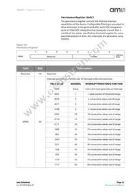 TSL25715FN Datasheet Page 23