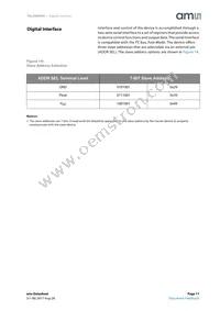 TSL2584TSV Datasheet Page 11