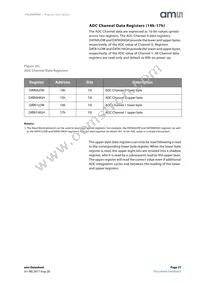 TSL2584TSV Datasheet Page 21