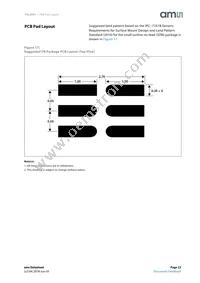 TSL25913FN Datasheet Page 23