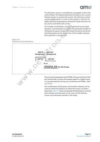 TSL26713FN Datasheet Page 15