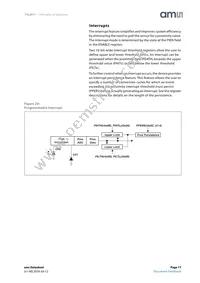 TSL26713FN Datasheet Page 17