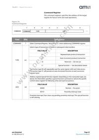 TSL26713FN Datasheet Page 23