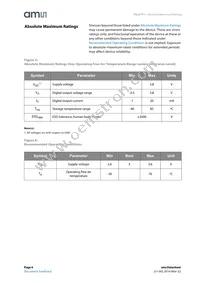 TSL27713FN Datasheet Page 6