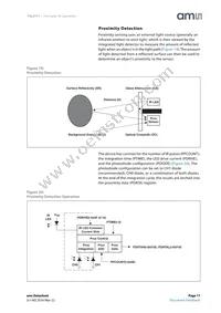 TSL27713FN Datasheet Page 17