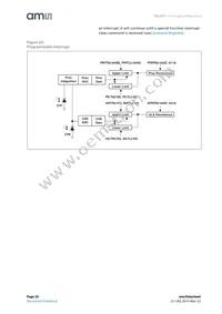 TSL27713FN Datasheet Page 20