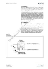 TSL27721FN Datasheet Page 17