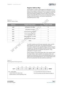 TSL3301CL Datasheet Page 7