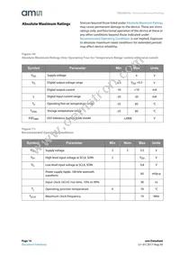 TSL3301CL Datasheet Page 14
