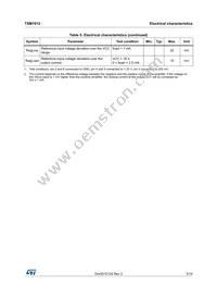 TSM1012IST Datasheet Page 5