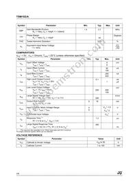 TSM102ID Datasheet Page 3