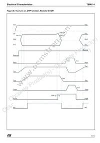 TSM114CN Datasheet Page 9