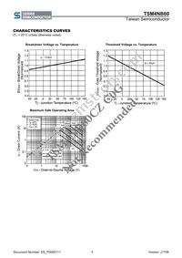 TSM4NB60CZ C0G Datasheet Page 5