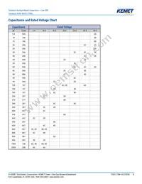 TSM6D138M010AH6410D493 Datasheet Page 5