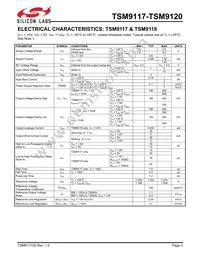 TSM9120EXK+T Datasheet Page 3