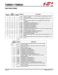 TSM924ESE+T Datasheet Page 10