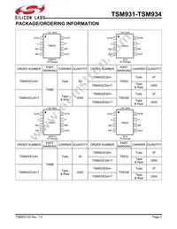 TSM931CUA+T Datasheet Page 3