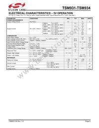TSM933ESA+ Datasheet Page 5