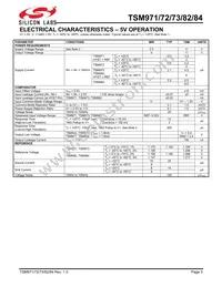 TSM984ESE+T Datasheet Page 5