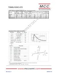 TSMBJ1005C-072 Datasheet Page 2