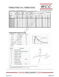 TSMBJ1022C-TP Datasheet Page 2