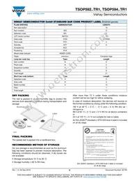 TSOP59456TR1 Datasheet Page 9