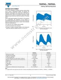 TSOP94556 Datasheet Page 5