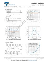 TSOP95338TR Datasheet Page 3