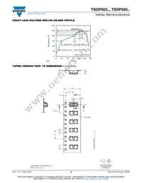 TSOP95338TR Datasheet Page 8