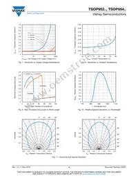 TSOP95438TR Datasheet Page 4