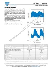 TSOP95438TR Datasheet Page 6