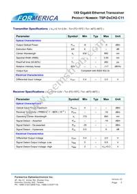 TSP-D1CH2-C11 Datasheet Page 3