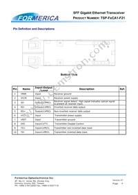 TSP-F1CA1-F21 Datasheet Page 4