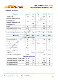 TSP-F2AA1-D28 Datasheet Page 3