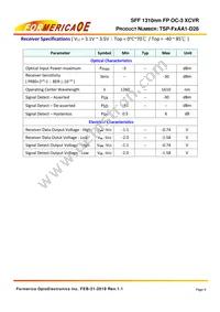 TSP-F2AA1-D28 Datasheet Page 4