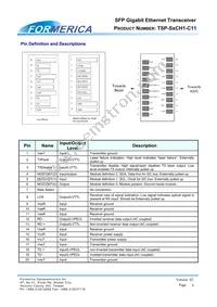 TSP-S1CH1-C11 Datasheet Page 4