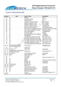 TSP-S1CH1-C11 Datasheet Page 6